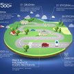 Harmonogram prac nad programem wsparcia rodzin „500+”