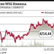 2011 rok: czas na zebranie sił