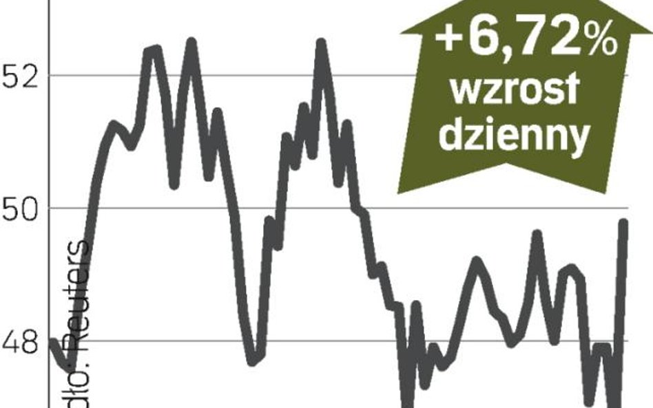 W górę dzięki Arevie