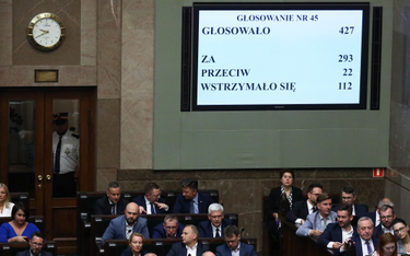 Wyniki głosowania w Sejmie projektu ustawy o wsparciu odbiorców ciepła