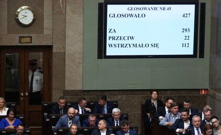 Wyniki głosowania w Sejmie projektu ustawy o wsparciu odbiorców ciepła