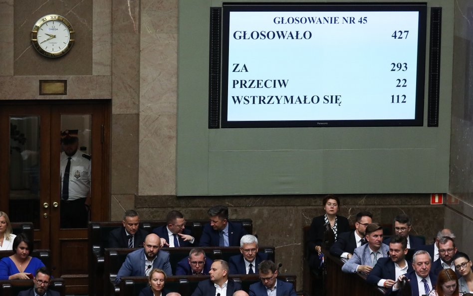 Wyniki głosowania w Sejmie projektu ustawy o wsparciu odbiorców ciepła