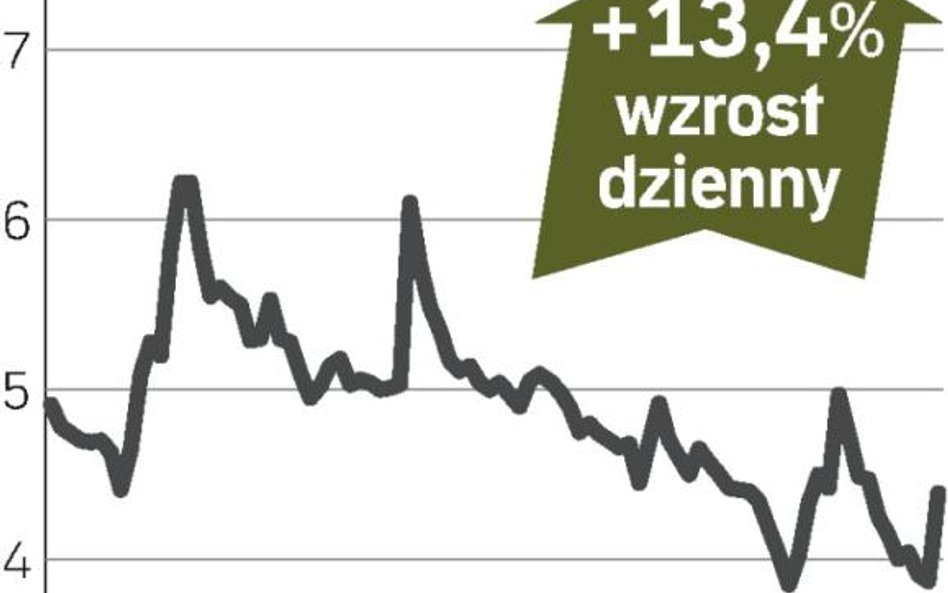 Midas zyskuje dzięki Polsatowi