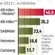Przejęcie umocniłoby obecnego lidera