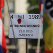Spotkanie pod "Niespodzianką", miejscem legendarnej kawiarni na placu Konstytucji w Warszawie  z oka