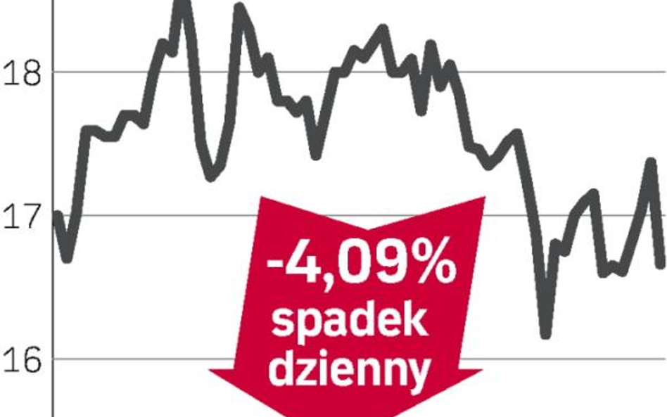 Spadek przez spółki energetyczne