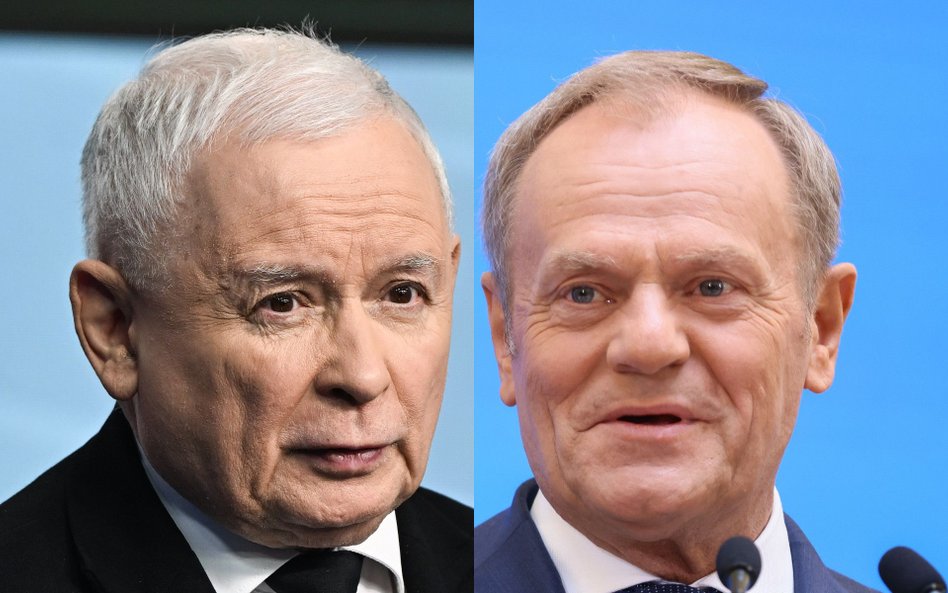 Najnowszy sondaż. PiS wyprzedza KO. Na zdjęciu liderzy obu formacji, Jarosław Kaczyński i Donald Tus