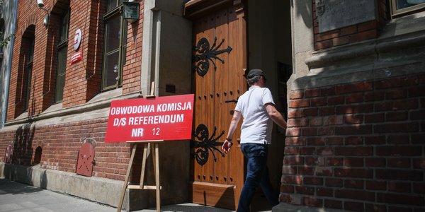 Wojciech Włoch: Gdy „przeciw” oznacza „za”. Demokratyczny paradoks referendum odwoławczego