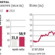 Alumetal jest w stanie dalej poprawiać wyniki