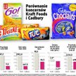 Cadbury nie dał się Kraftowi, ale walka trwa