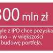 Reino nie sprzyja sytuacja na GPW, ale resort finansów tak