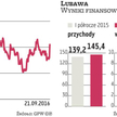 Lubawa: Kolejne kontrakty kwestią czasu