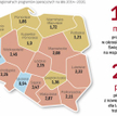 Pieniądze dla firm będą dostępne w każdym nowym programie regionalnym