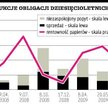 Dobra passa na rynku długu wciąż trwa