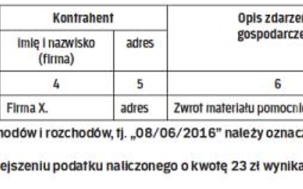 WZÓR zapisy w pkpir - sierpień 2016 r.