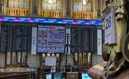 Indeksy w korekcie wzrostowej