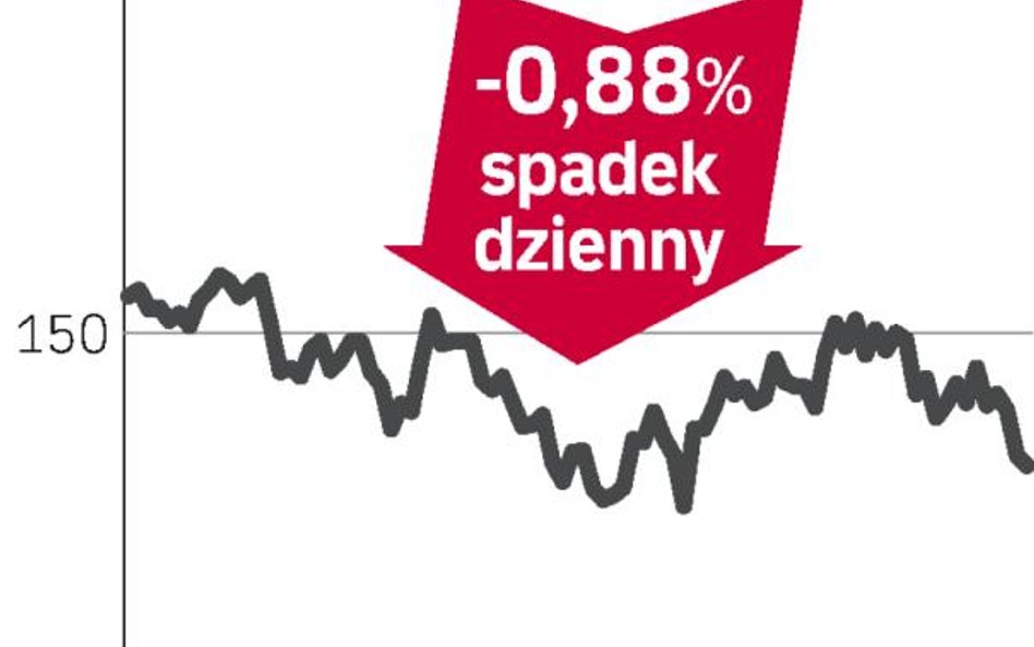 Pekao – spółka, o której się mówi w Warszawie