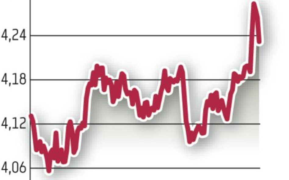 Złoty odrabia straty. Dziś głos ma RPP