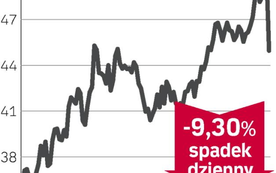 Złe półrocze i brak prognoz