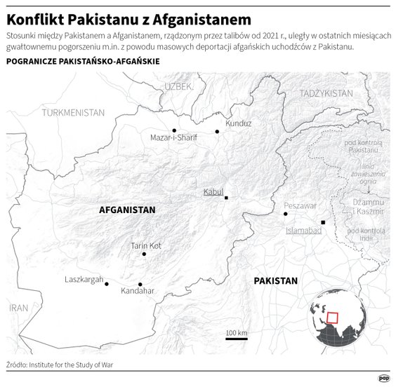 Granica między Pakistanem a Afganistanem liczy ok. 2,6 tys. km