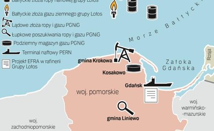 Inwestycje w bezpieczeństwo