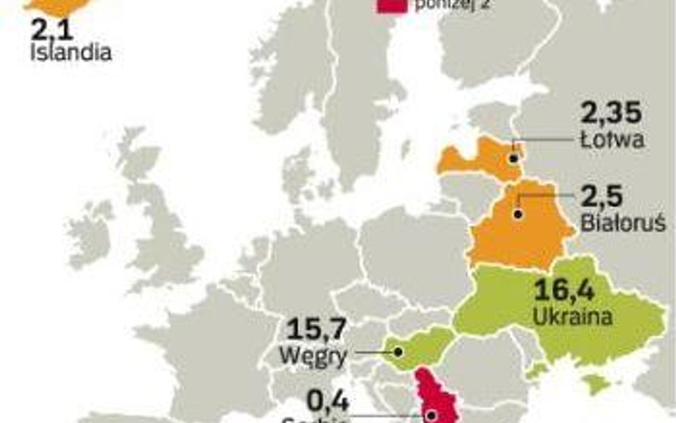 Od jesieni MFW pożyczył krajom europejskim prawie 40 mld dol. Poza Ukrainą były to głównie małe.