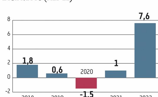 Zawirowania na rynku węgla, będące efektem wybuchu wojny w Ukrainie i wprowadzenia embarga na dostaw
