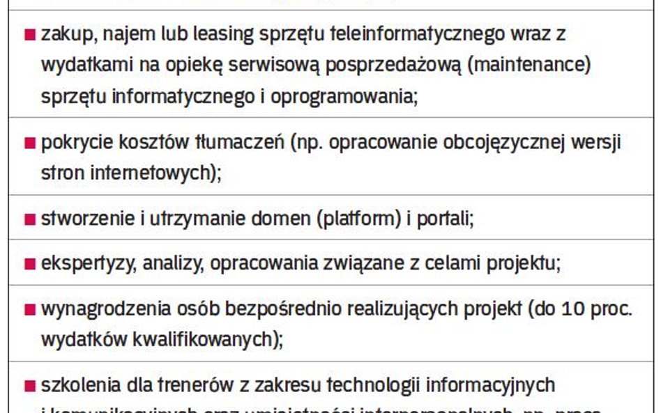 Wydatki kwalifikowane