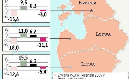 Potężne załamanie dotknęło Estonię