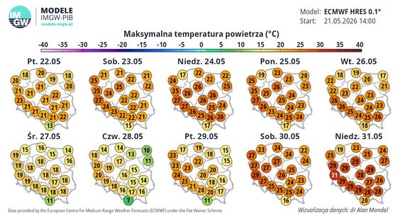 W weekend czeka nas wzrost temperatur