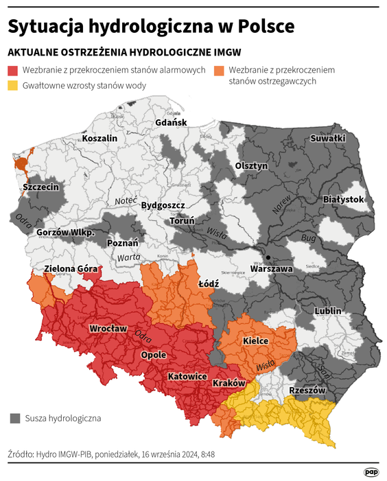 Sytuacja hydrologiczna w Polsce (stan na 16 września, 8:48)
