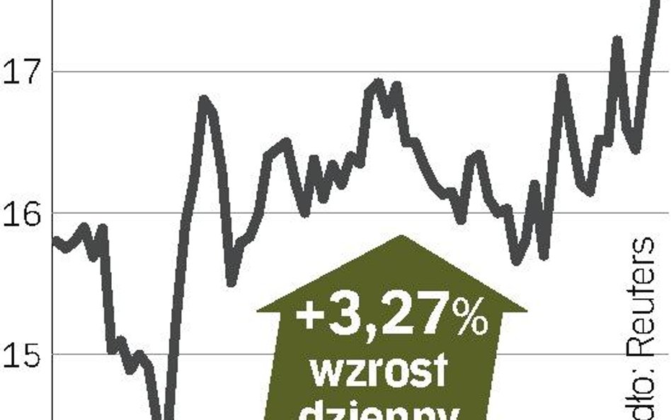 Inwestorzy wierzą w ugodę TP z UKE