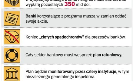 Kongres w obronie klasy średniej