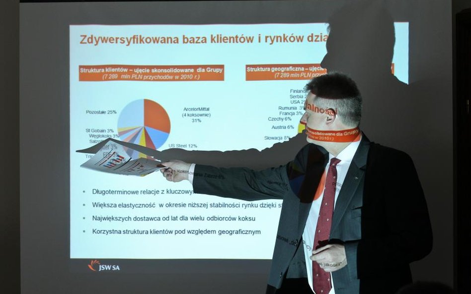 Wyniki największych firm będą pod presją