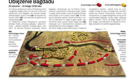 Oblężenie Bagdadu