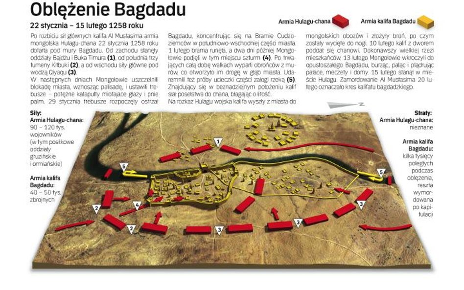 Oblężenie Bagdadu