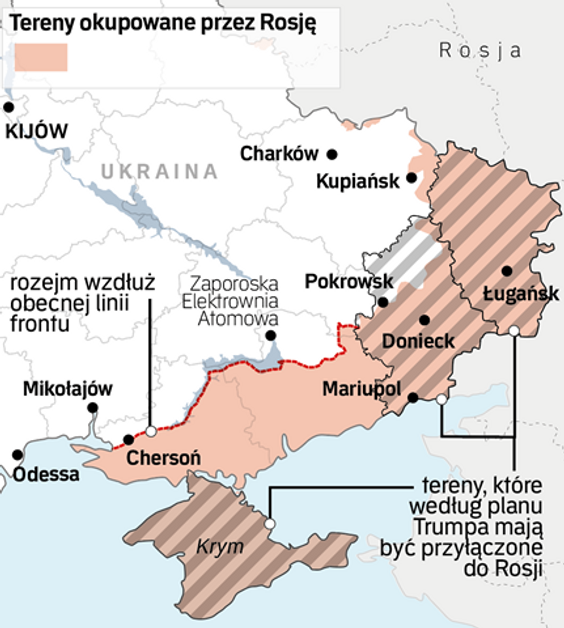 Rosja ma przyłączyć Krym oraz obwody: ługański i doniecki