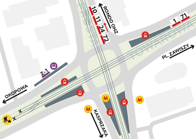 Przy Rondzie Daszyńskiego powstanie tymczasowy przystanek, który ułatwi przesiadki między tramwajami