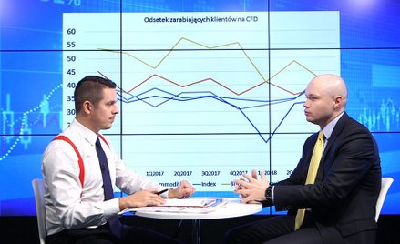 Sebastian Zadora - Brokerzy cierpią przez regulacje