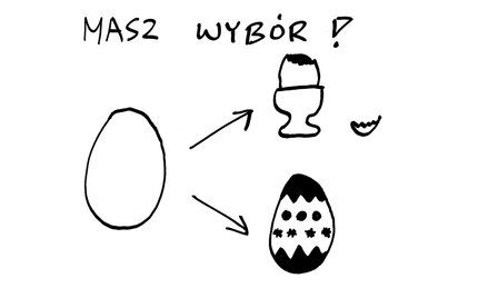 Od ucha do ucha: Wielkanocny koszyczek