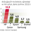 To jeden z niewielu przykładów firmy działającej w mediach i telekomunikacji.