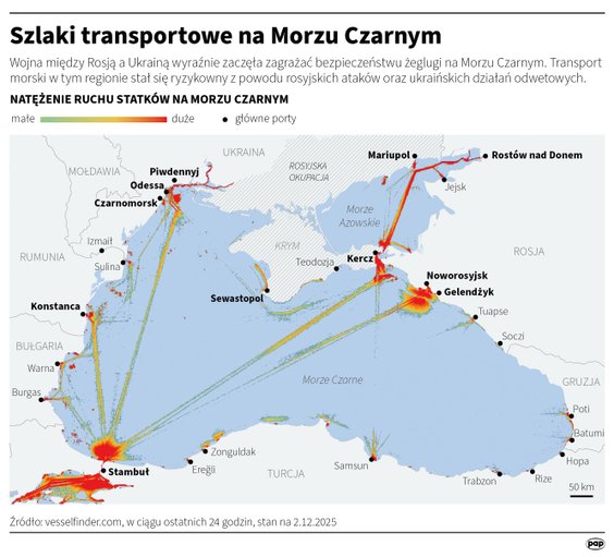 Szlaki transportowe na Morzu Czarnym
