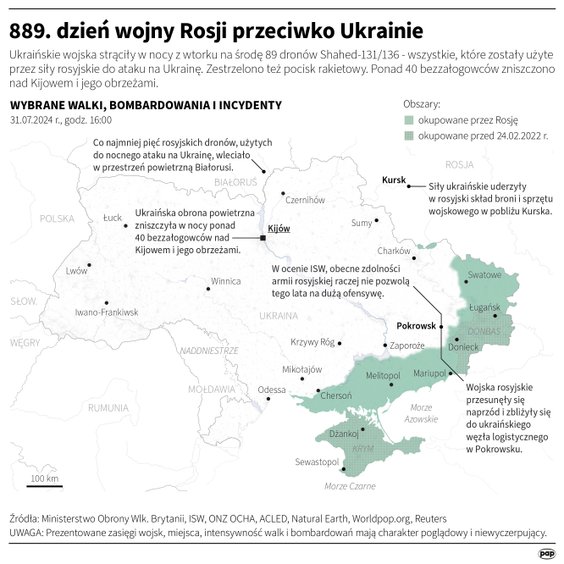 Tak wyglądała sytuacja na froncie w 889 dniu wojny