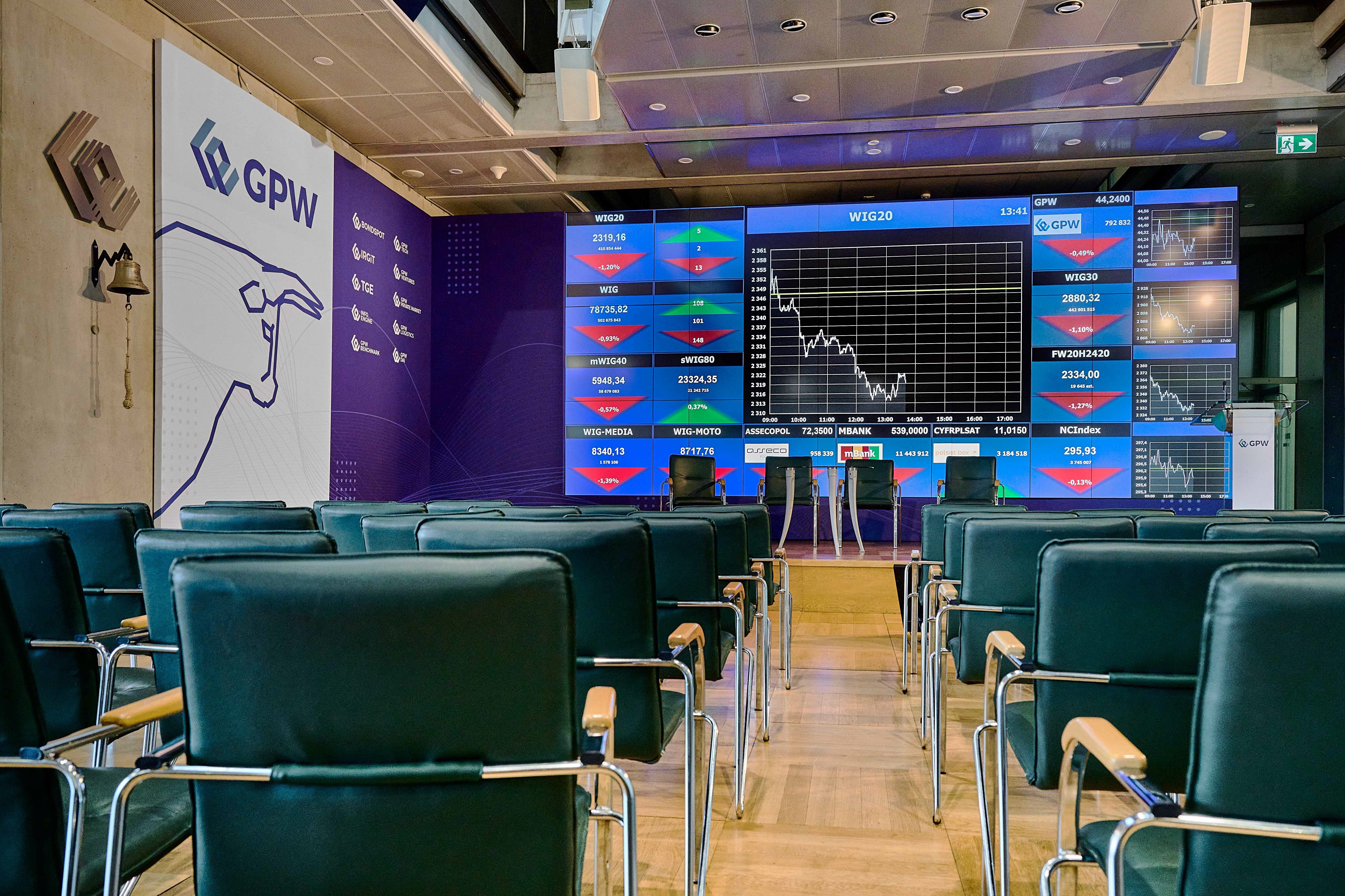 Giełdowe spółki są filarem polskiej gospodarki