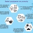 Szkodliwe substancje w przedmiotach codziennego użytku - wyniki kontroli