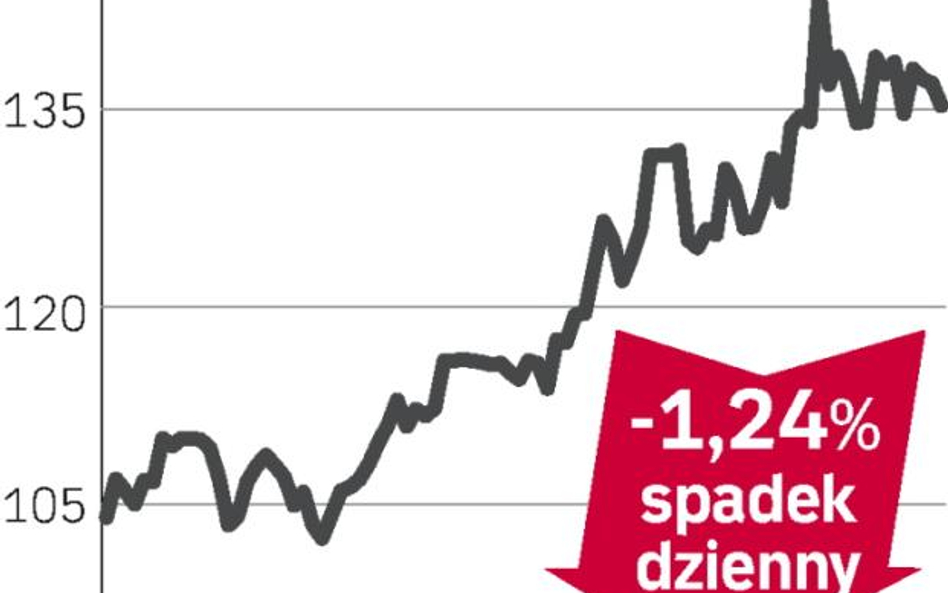 Gorsze prognozy dla rynku miedzi, KGHM tanieje