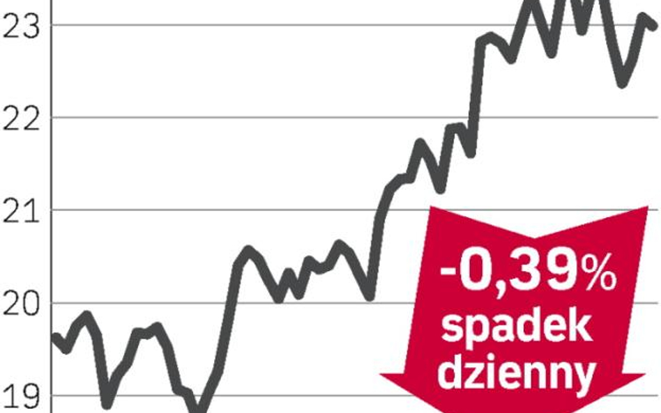 Niższe koszty pomagają wynikom