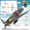 Messerschmitt Bf 109 E-4 należący do II/JG 51 podczas bitwy o Anglię