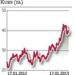 Lotos: Sieć gdańskiego koncernu powiększy się o 60 stacji