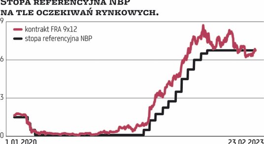 Izabela Sajdak, CFA, PRM zarządzająca BNP Paribas TFI fot. mat. prasowe